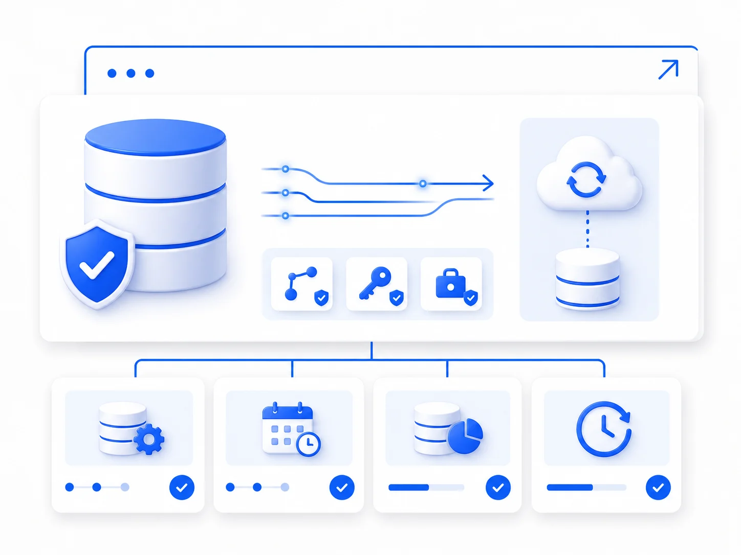 Self-Hosted n8n Hosting - Database & Backups